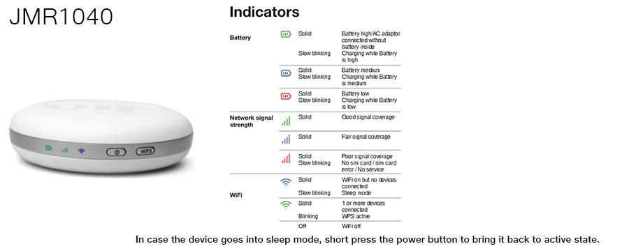 Jiofi jmr1040 plans Clearance